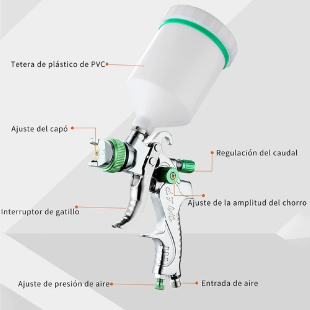 Pistola Pintar Con 2 Boquillas Extras 1.4 2.0