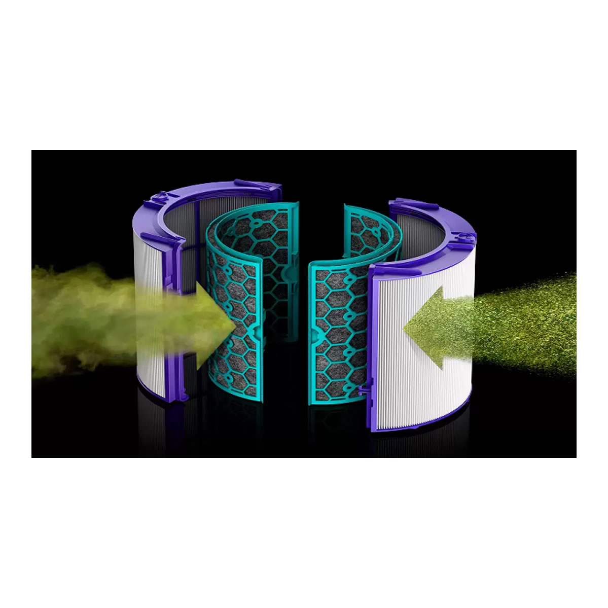 Purificador con Pantalla LCD 2 en 1 Purifica y Ventila Dyson