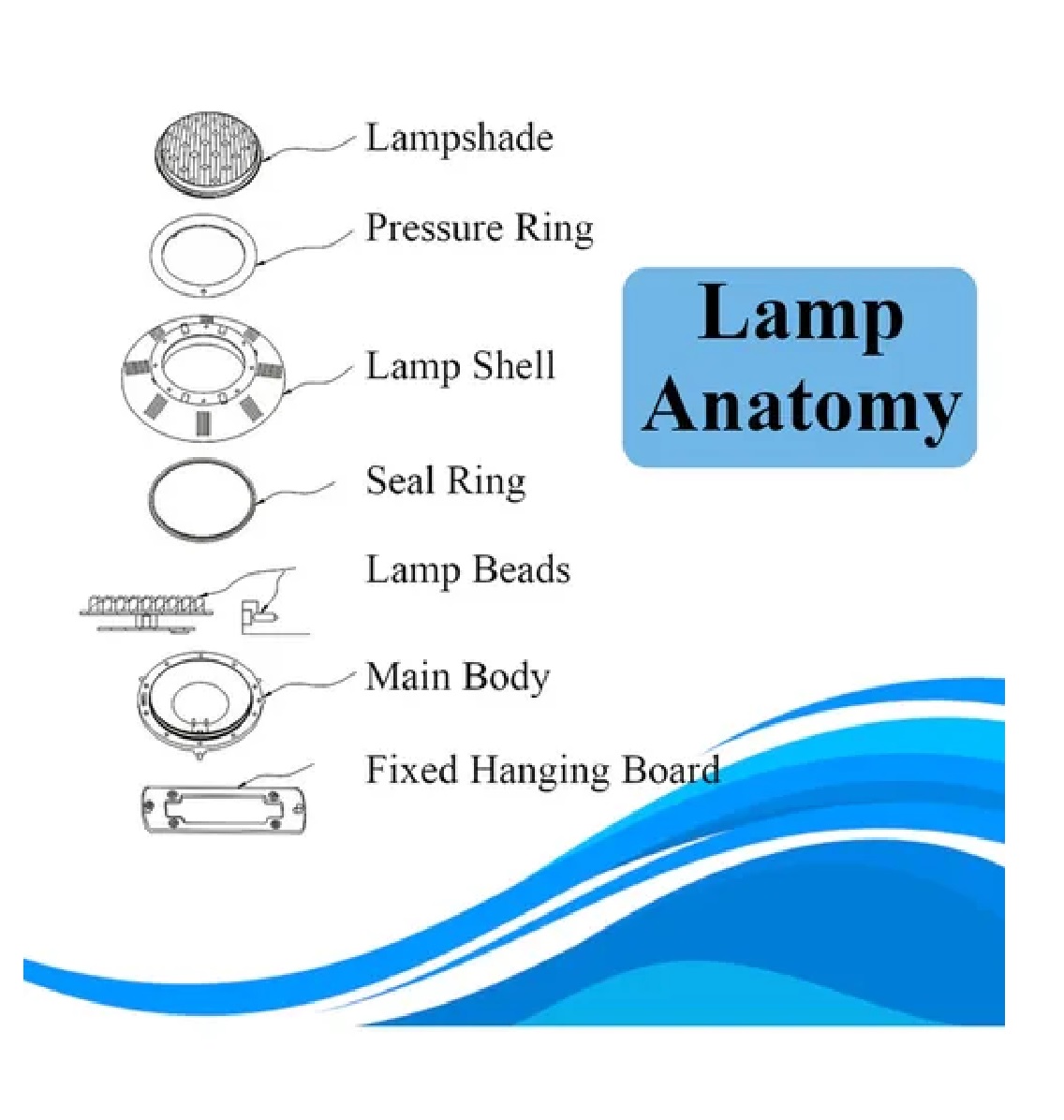 Lampara Subacuática Para Piscinas Rgb Ip68