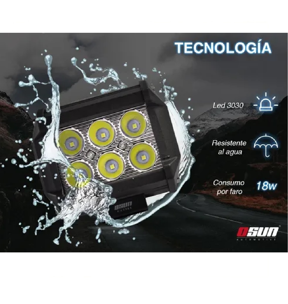 Set Faros Led Alta Intensidad Jeep/motos/autos/grúas/montacargas Universales