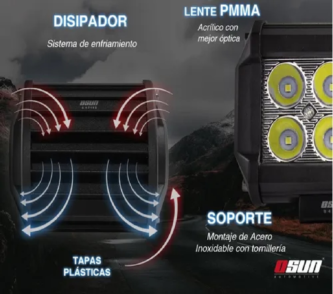Set Faros Led Alta Intensidad Jeep/motos/autos/grúas/montacargas Universales