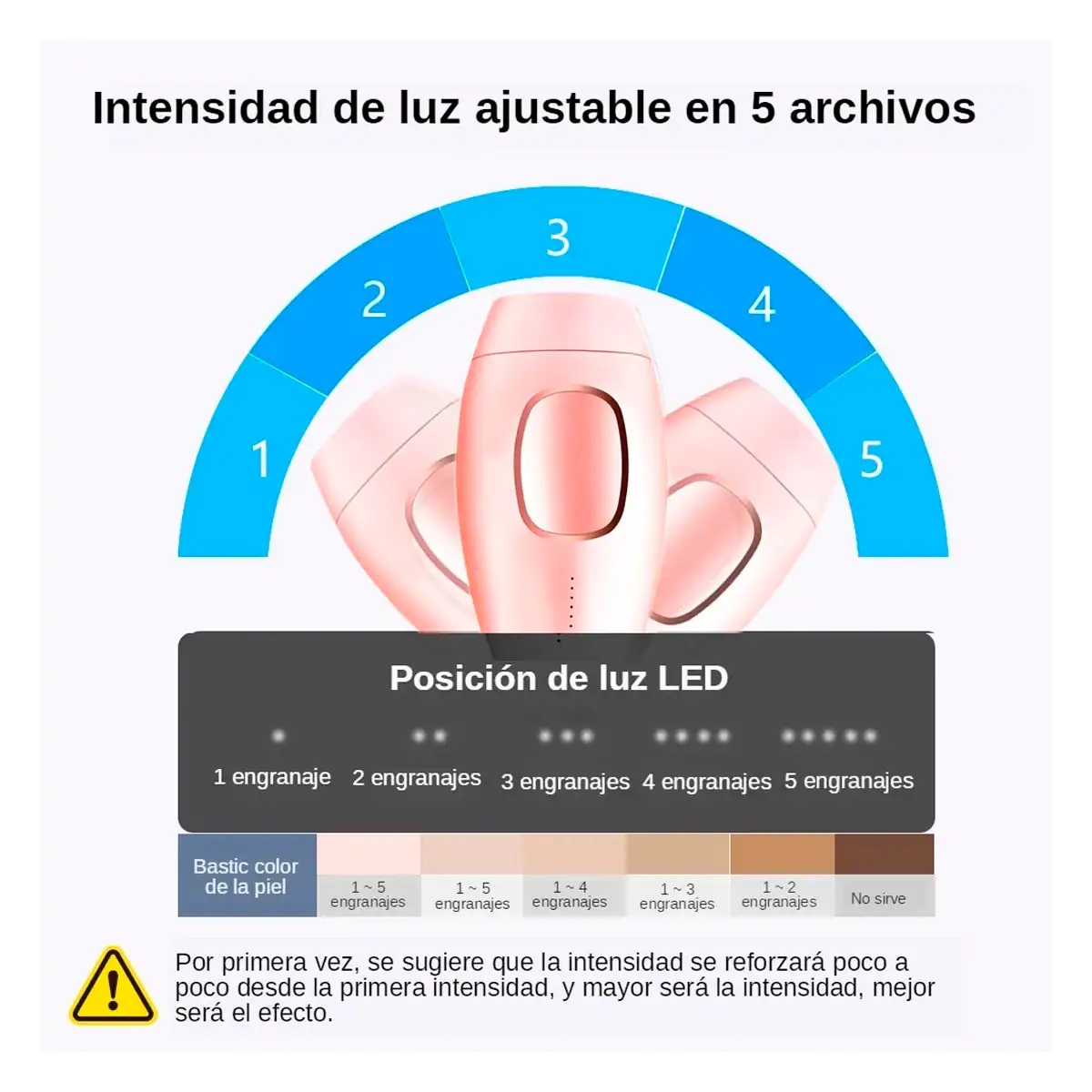 Ipl Depiladora Sin Dolor 600.000 Destellos Láser Permanente