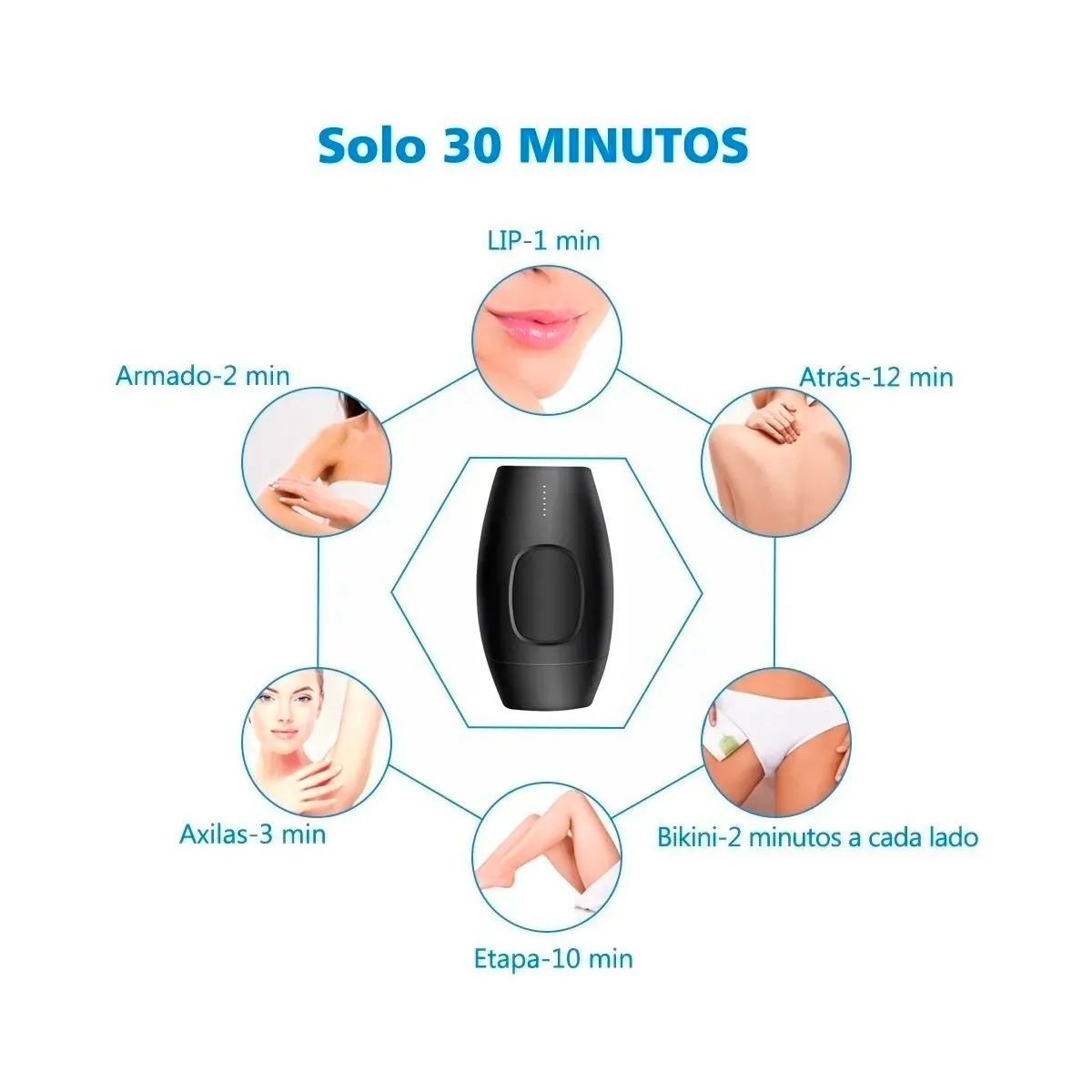 Ipl Depiladora Sin Dolor 600.000 Destellos Láser Permanente