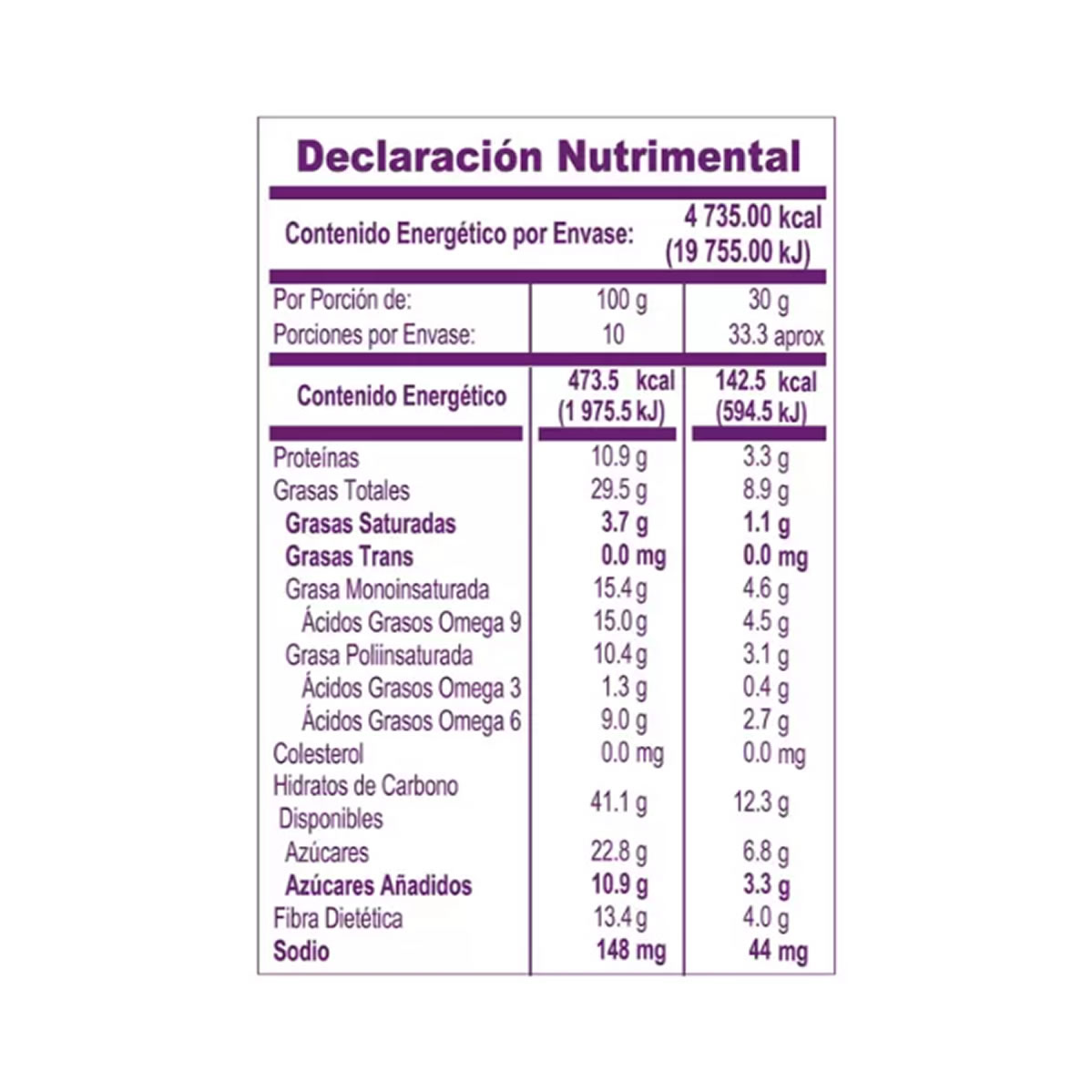 Granola Gourmet Dasavena 1 kg.