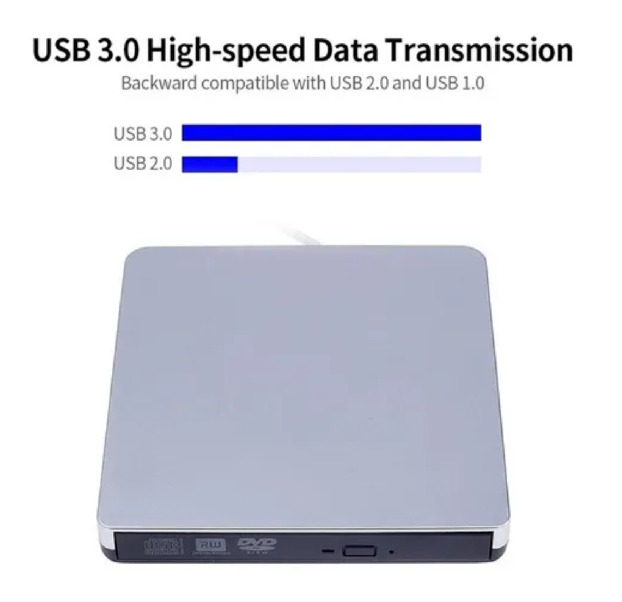 Lectora Y Grabadora De Dvd/cd Externa, Usb Win 10 Mac Blanco