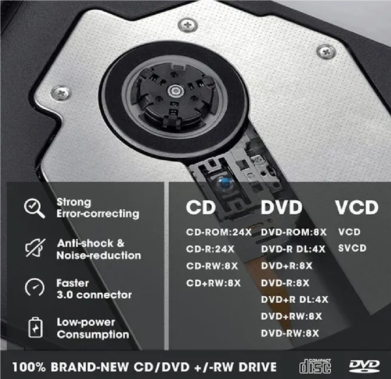 Grabador Quemador Externo Cd Lector Dvd Slim Con Usb Type C