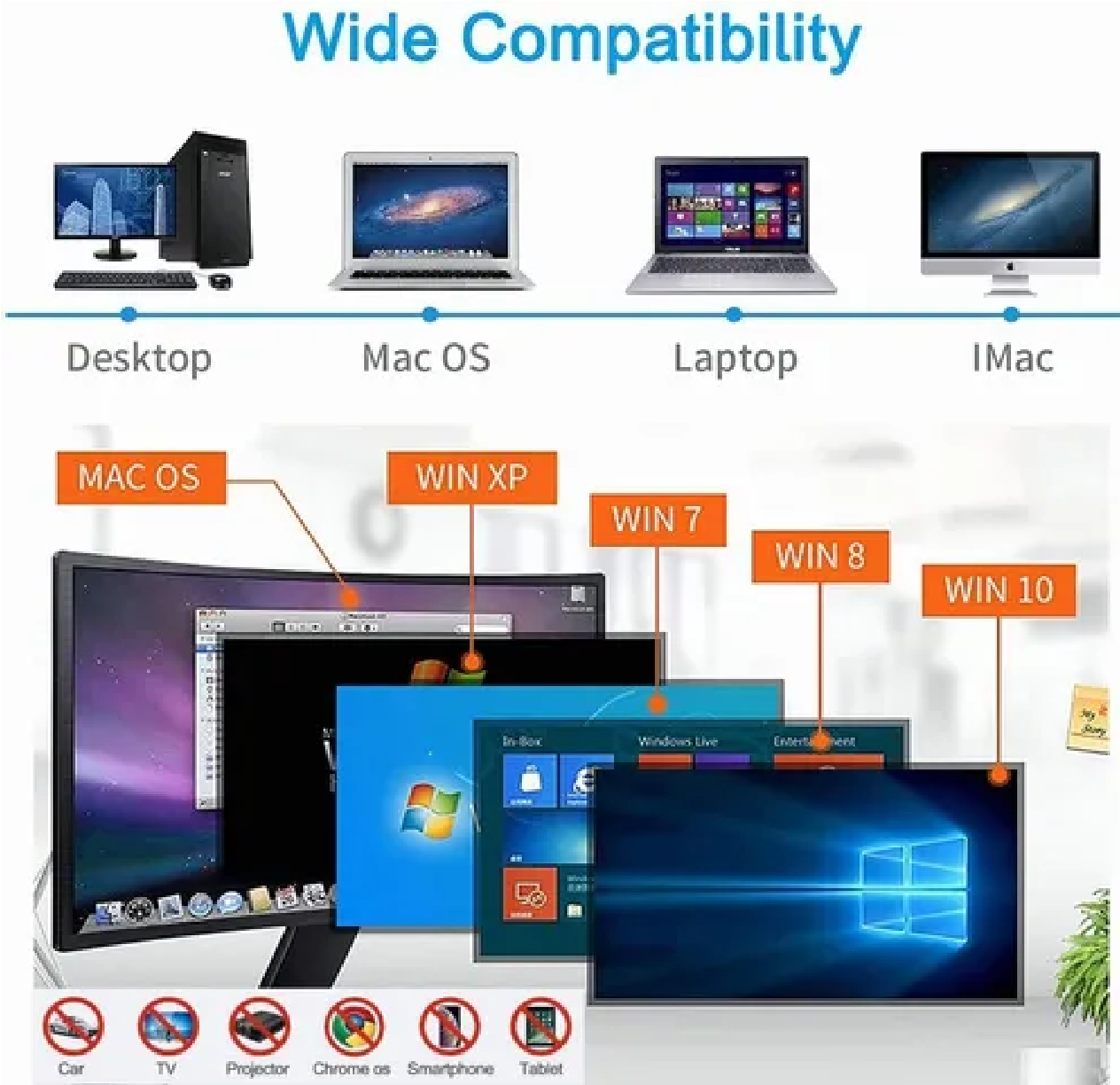Grabador Quemador Externo Cd Lector Dvd Slim Con Usb Type C