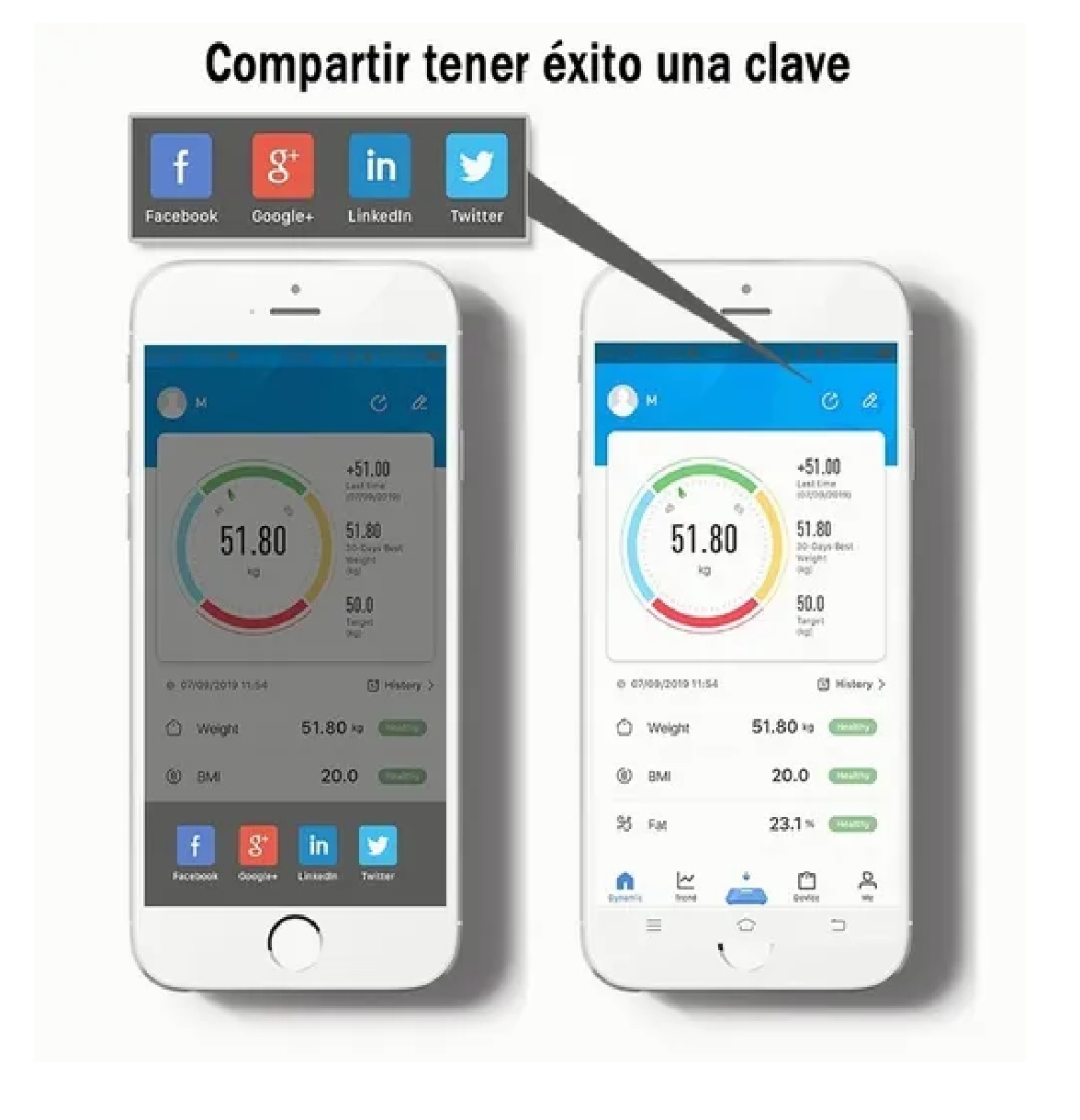 Báscula Con Indicador De Grasa, Bluetooth Y Carga Por Usb Rosa