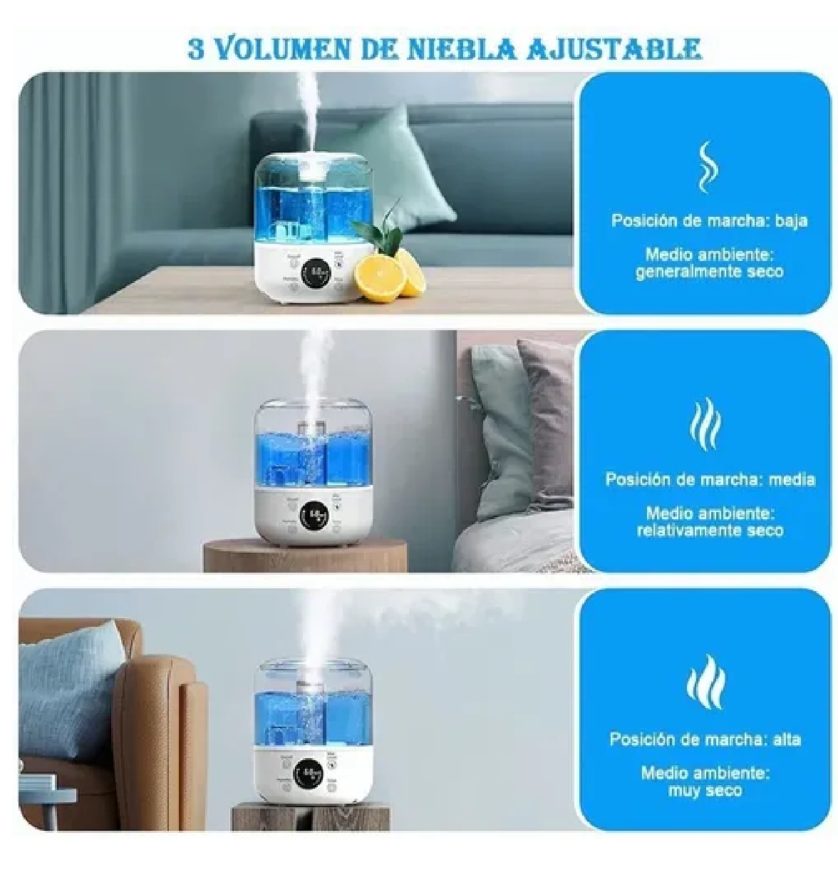 Humidificador Ultrasónico Difusor D/niebla Fría Blanco