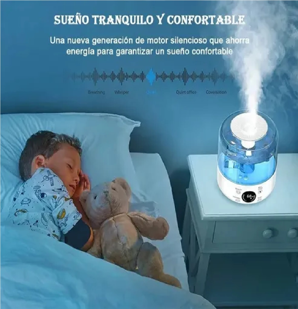 Humidificador Ultrasónico Difusor D/niebla Fría Blanco