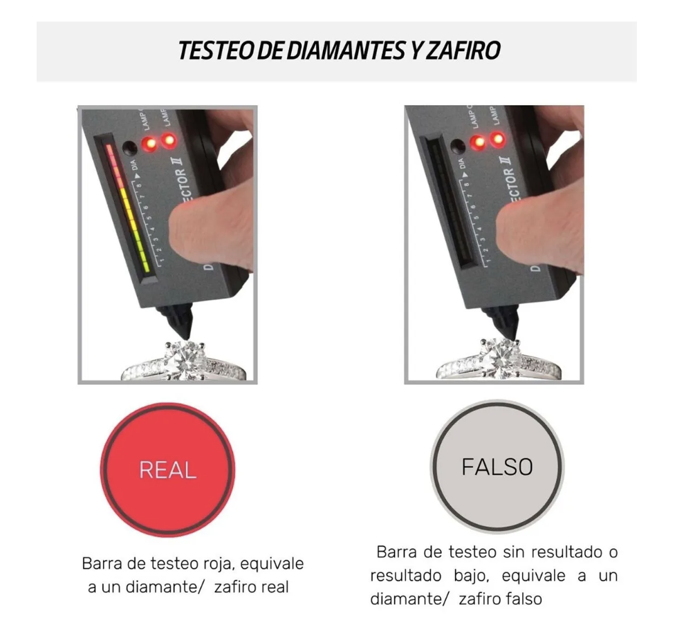 Verificador de Diamantes