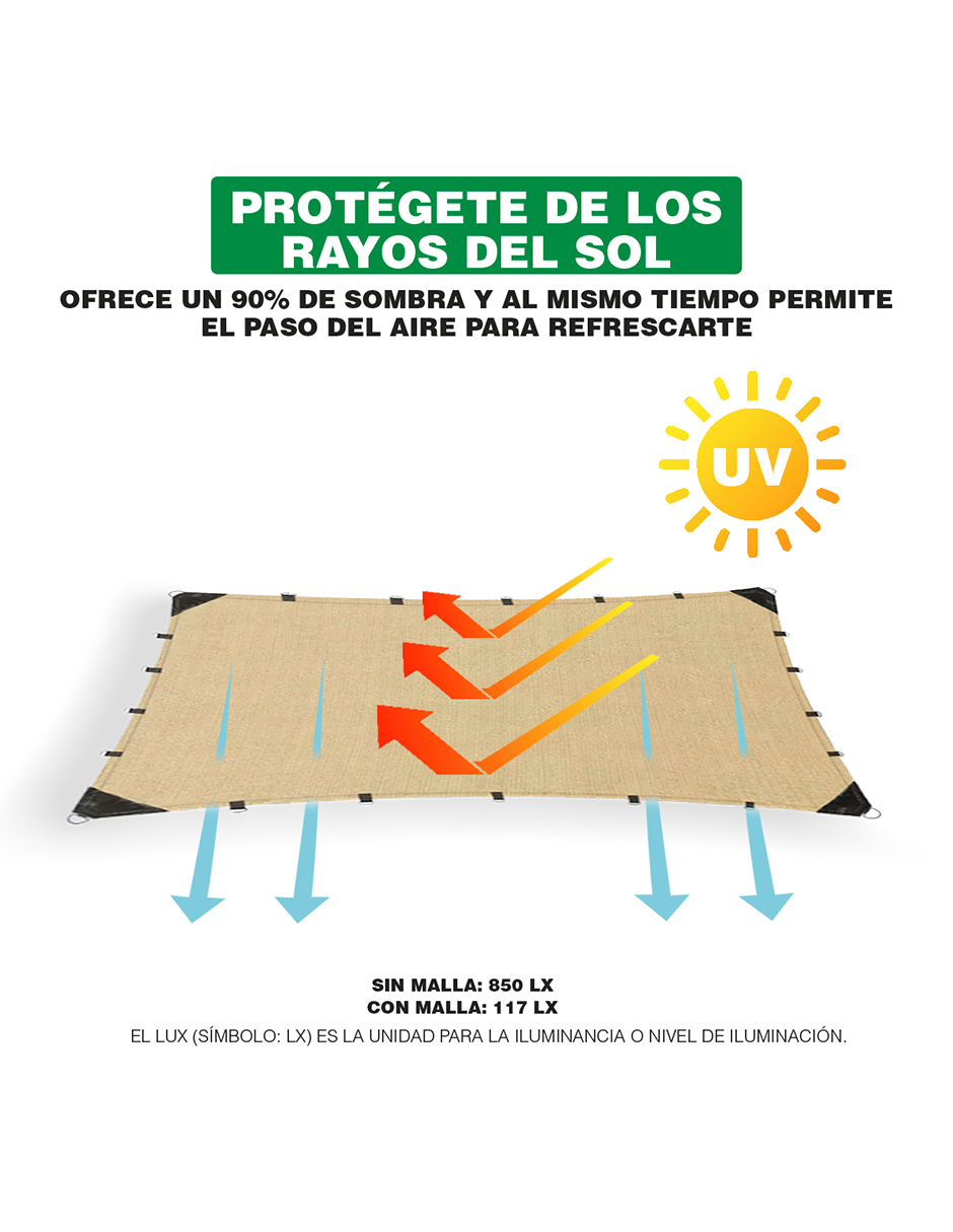 Hanlob Malla Sombra 2x2 m para Exteriores Extra Reforzada, 90% de Sombra, Bloqueo de Rayos UV, Sombra Raschel para Jardín o Terraza, Resistente a Lluvias, Fácil y Lista para Instalar.