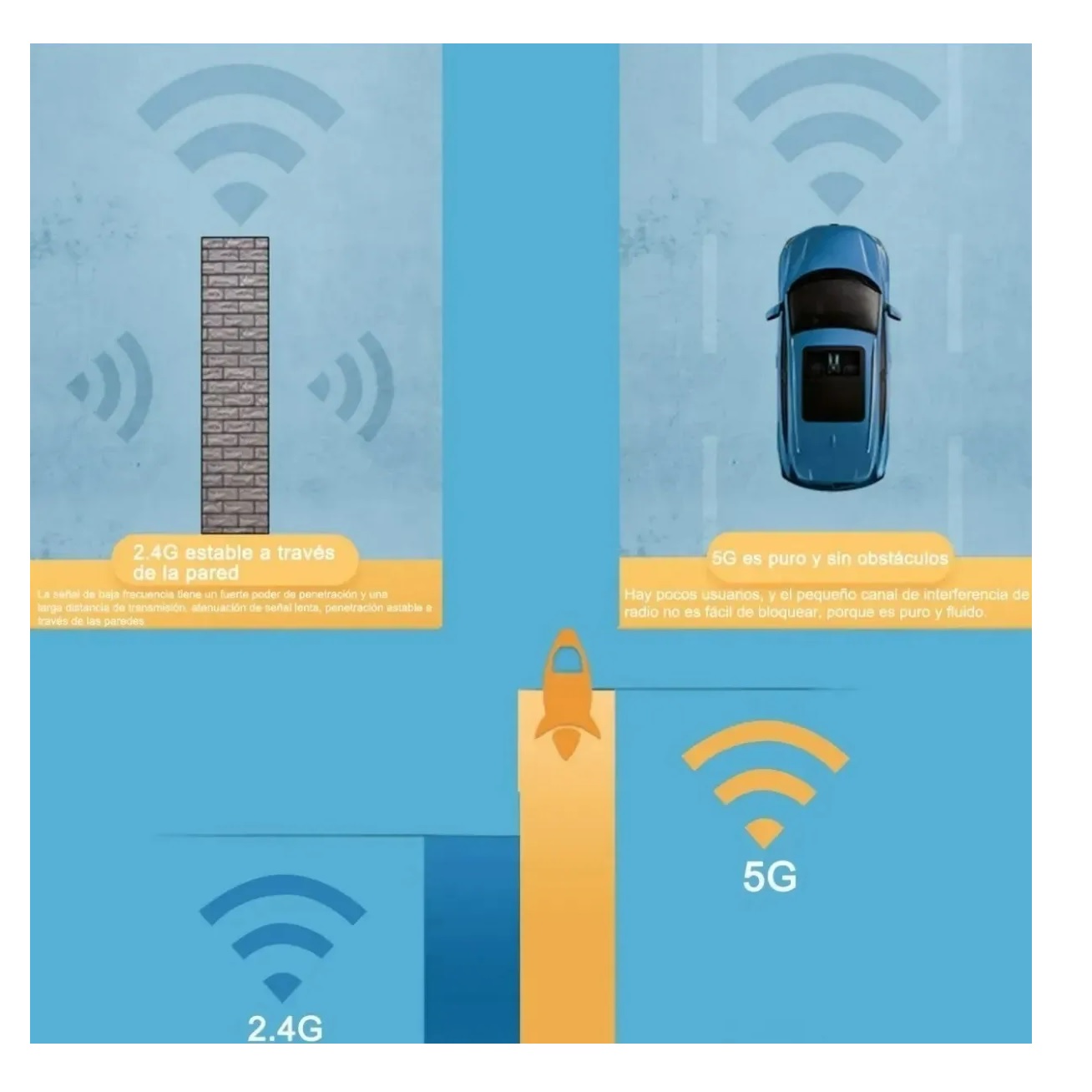 Antena Adaptadora Wifi Usb Para Laptop De 1300mbps