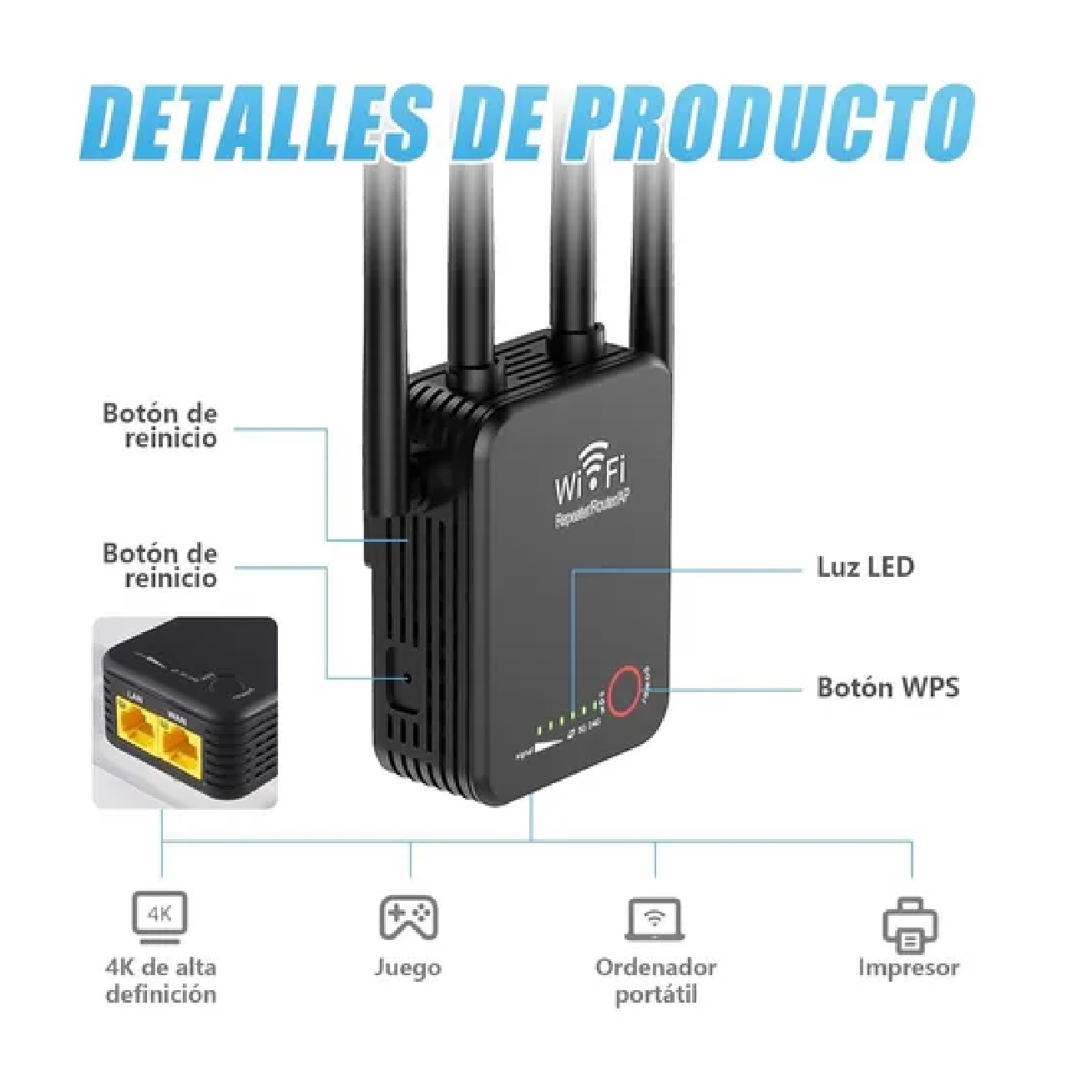 Repetidor Wifi Amplificador Señal 1200mbps 110/230v Wps Blanco
