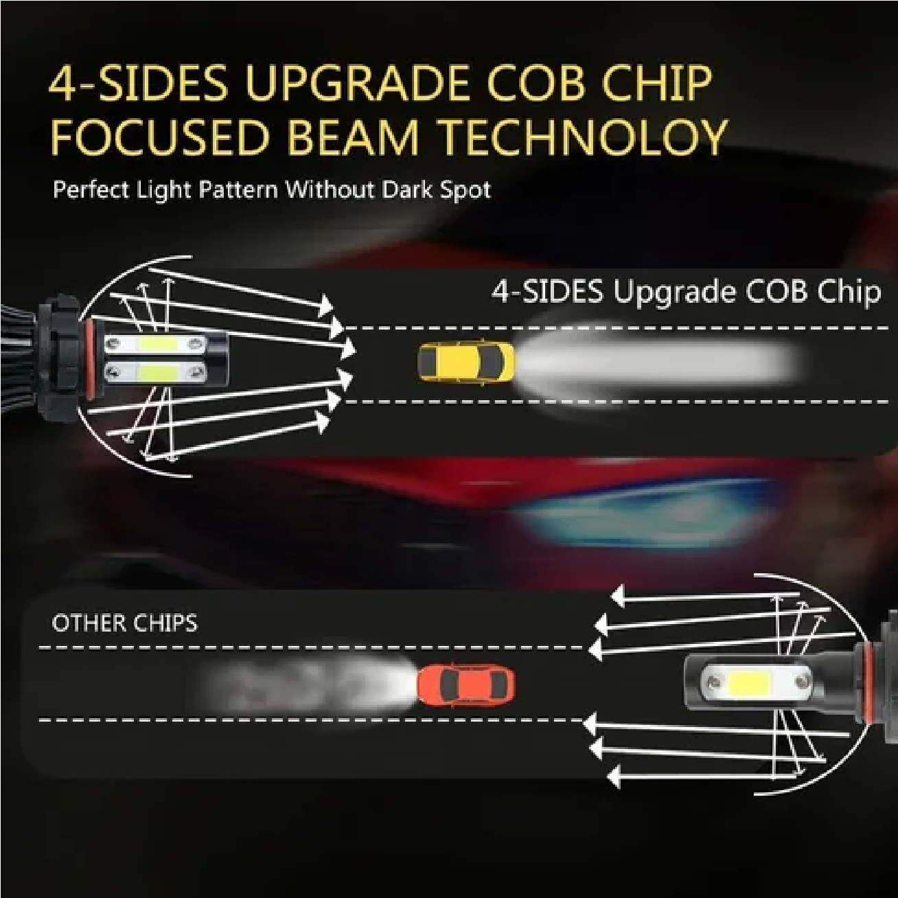 Kit De Faros Delanteros De 4 Lados 9007