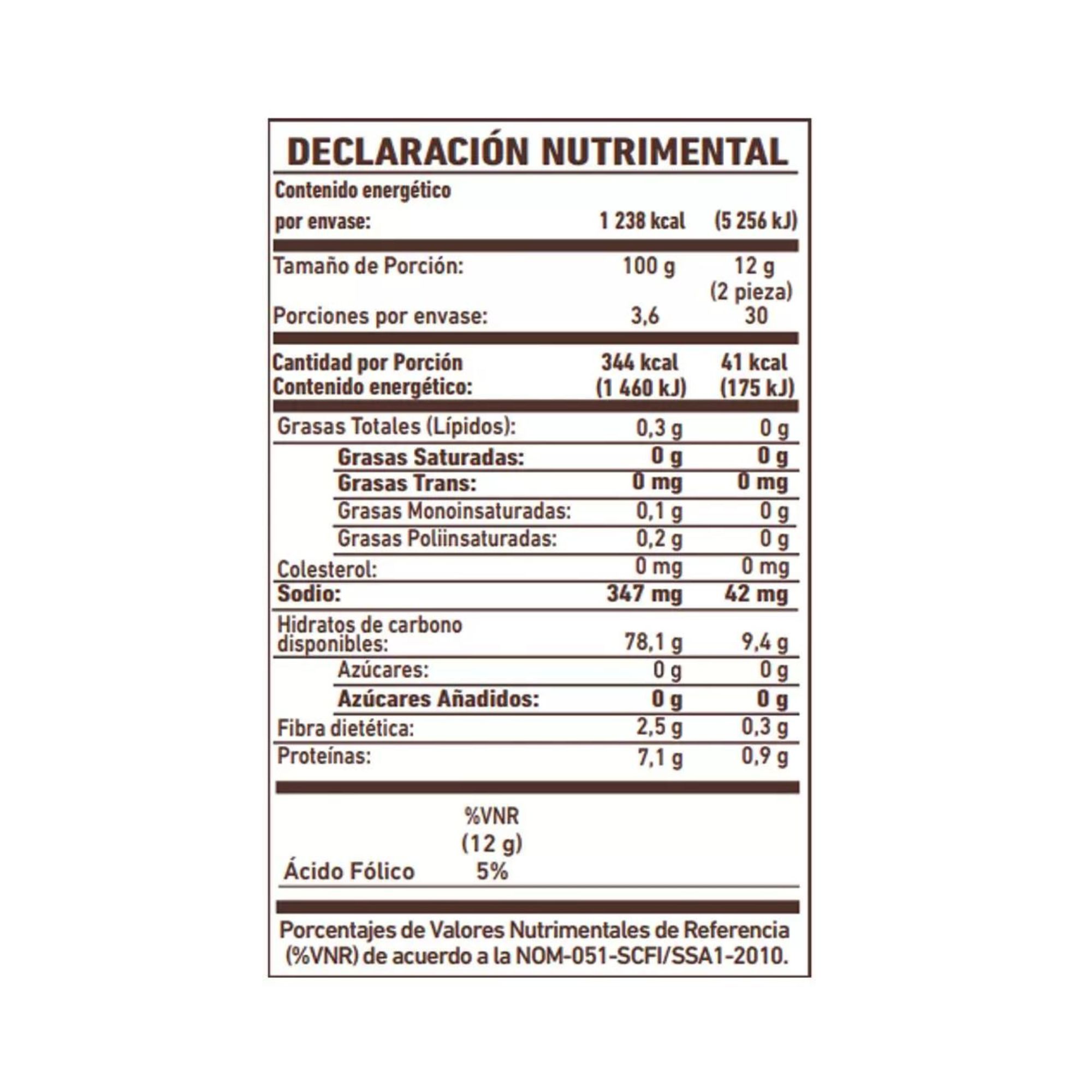 Galletas de Arroz y Quinoa Sanissimo 30 de 12g