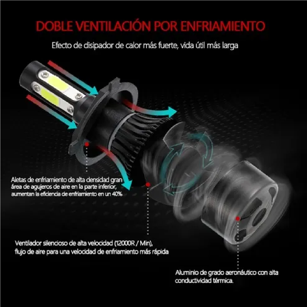 Kit De Faros Delanteros De 4 Lados H4