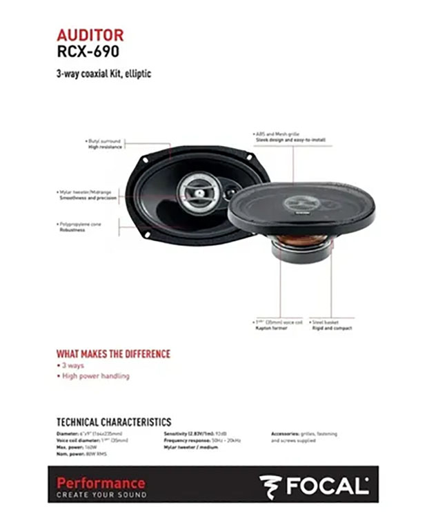Paquete Set De Medios Y Bocinas Focal 6.5 6x9 Serie Auditor