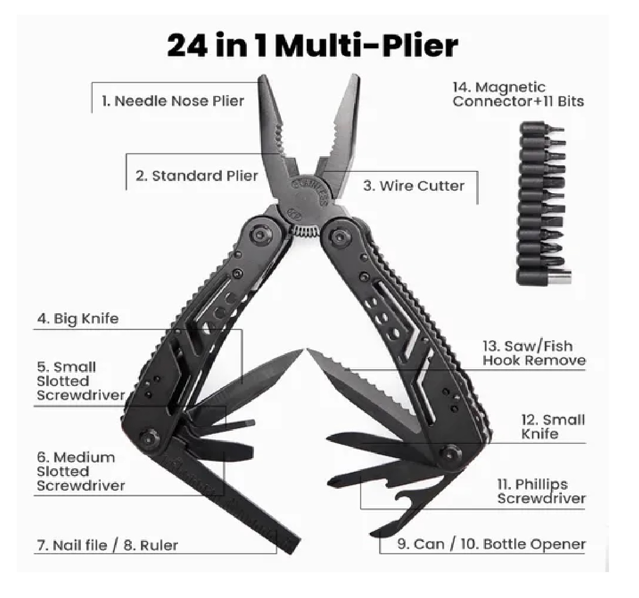 Alicate Cuchillo Navajas Multifuncional Para Camping Funda Negro