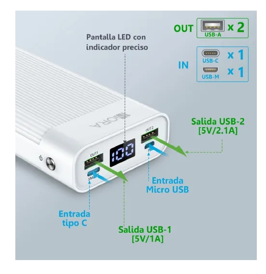 Power Bank Batería Portátil 20000mah 2.1a Carga Rápida 1hora Blanco