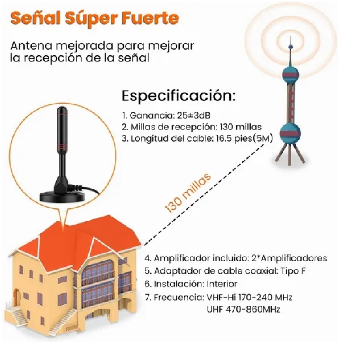 Antena De Tv Digital Para Interiores Hdtv 4