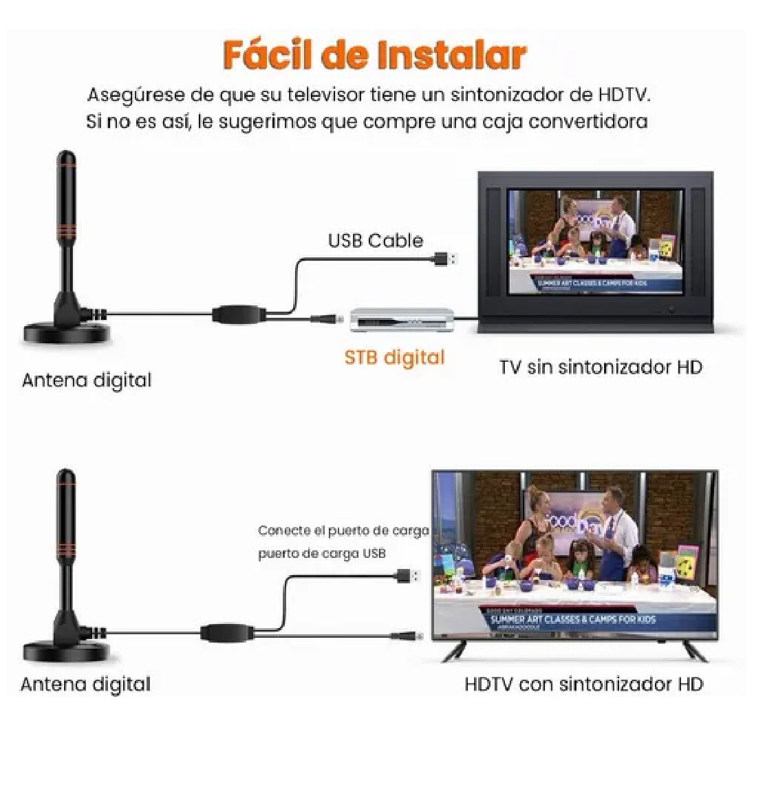 Antena De Tv Digital Para Interiores Hdtv 4
