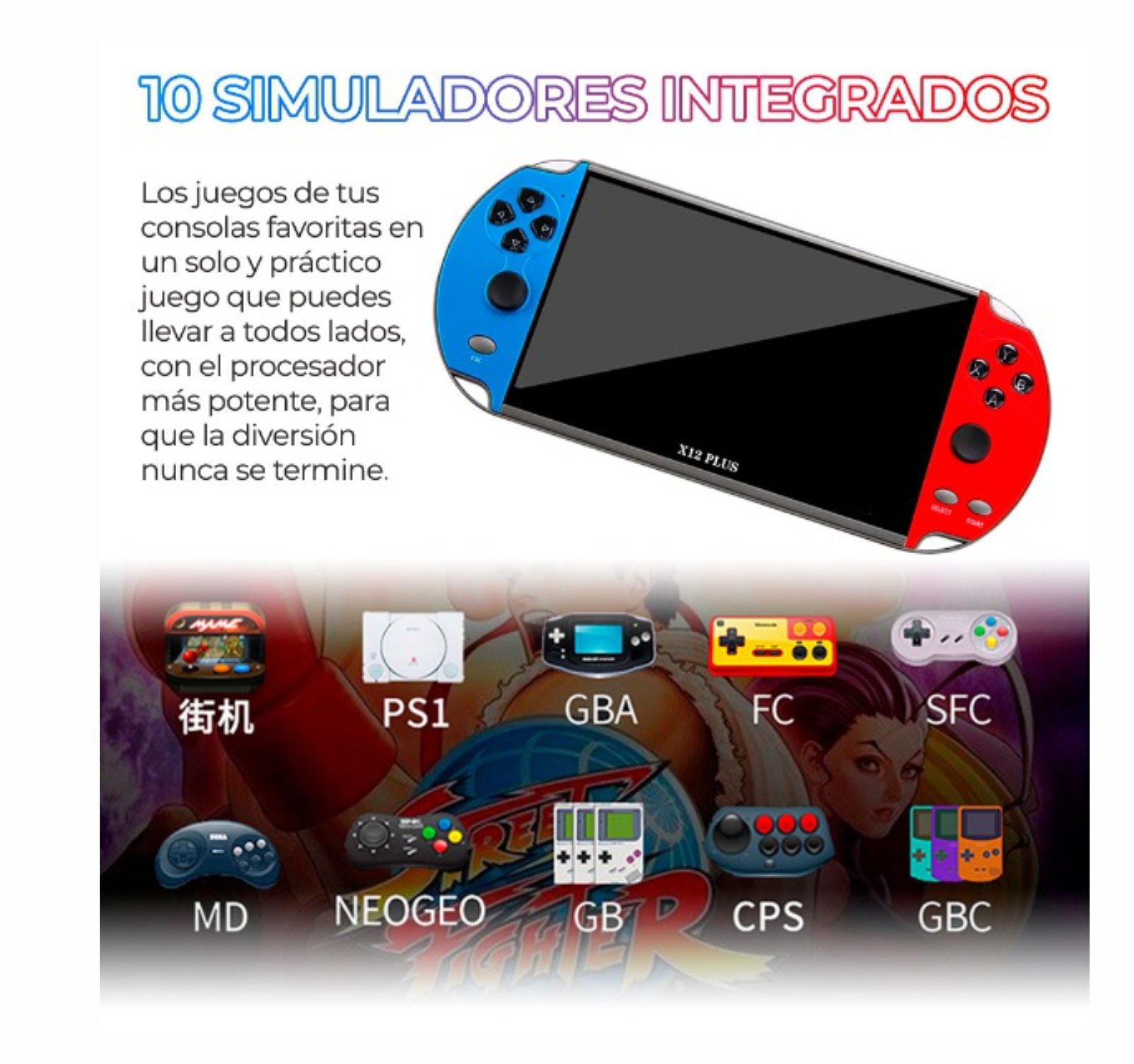 Retro Mini Consola Portatil Juegos Psp X12 PLUS 7.1 Pulgadas 32G 10 emuladores doble joistick