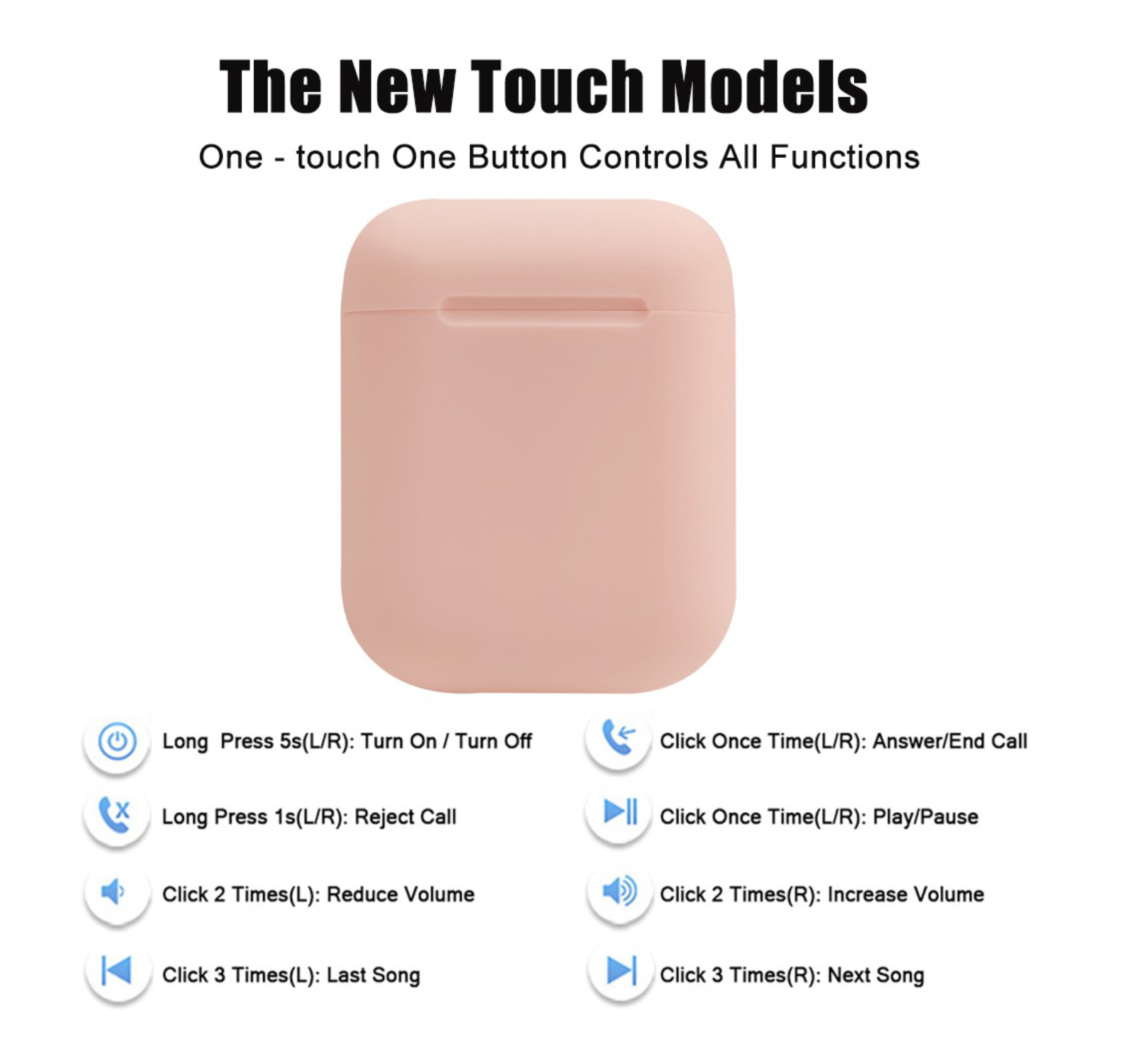 Audifonos airpods 1:1 bluetooth 5.0 manos libres estuche cargador touch inalambricos i12 mejor calidad de audio