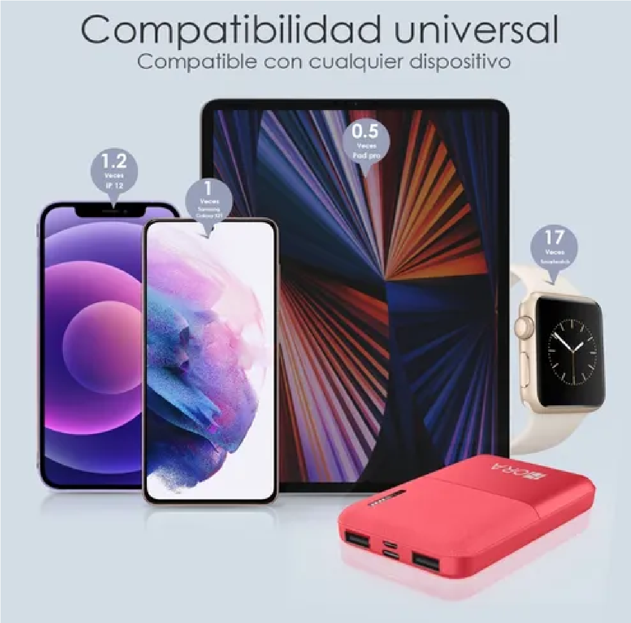 Power Bank Batería Portátil 5000mah 2.1a Ultra Mini 1hora Rojo