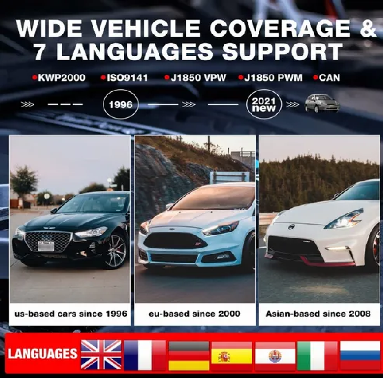 Escaner Automotriz Obd2 Multimarca Motor Negro