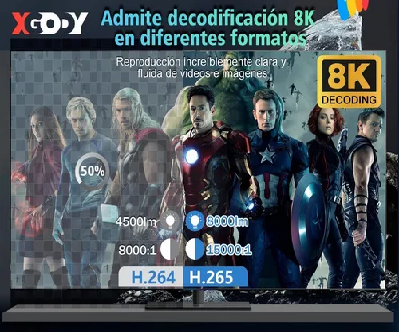 Proyector Led Android Wifi 8k Full Hd 1080p 8000lumens Blanco