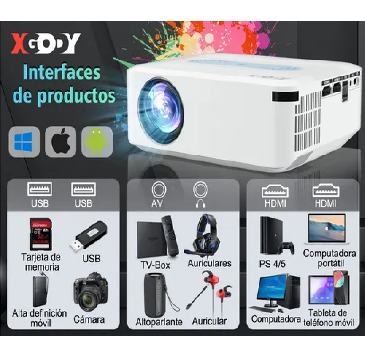 Proyector Led Android Wifi 8k Full Hd 1080p 8000lumens Blanco