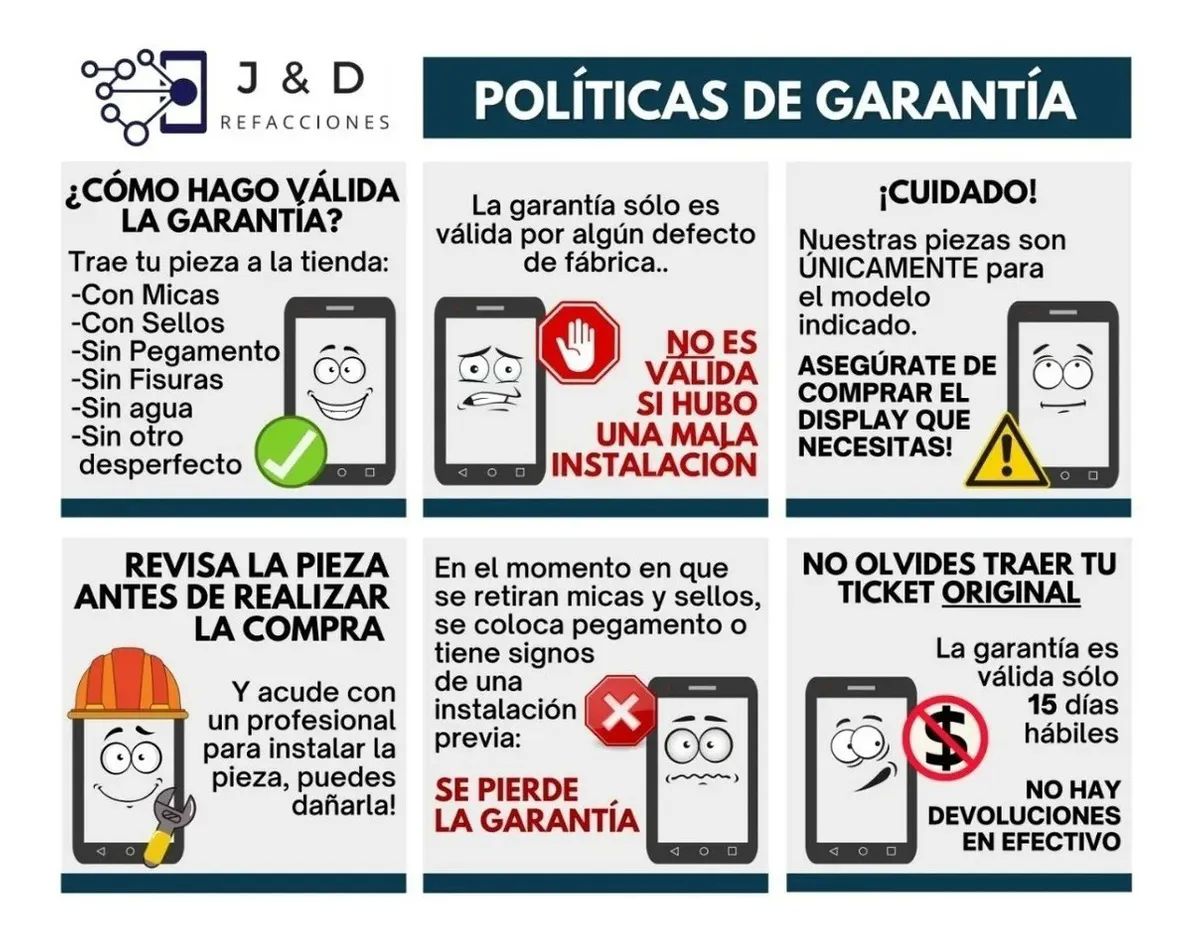 Pantalla Display Huawei P20 Lite (ANE-LX3) Calidad Original Negro