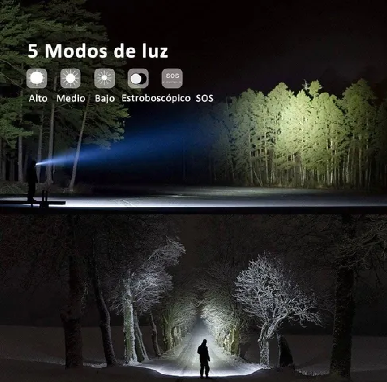 Lampara Táctica 3000 Lumens Camping T6 Recargable