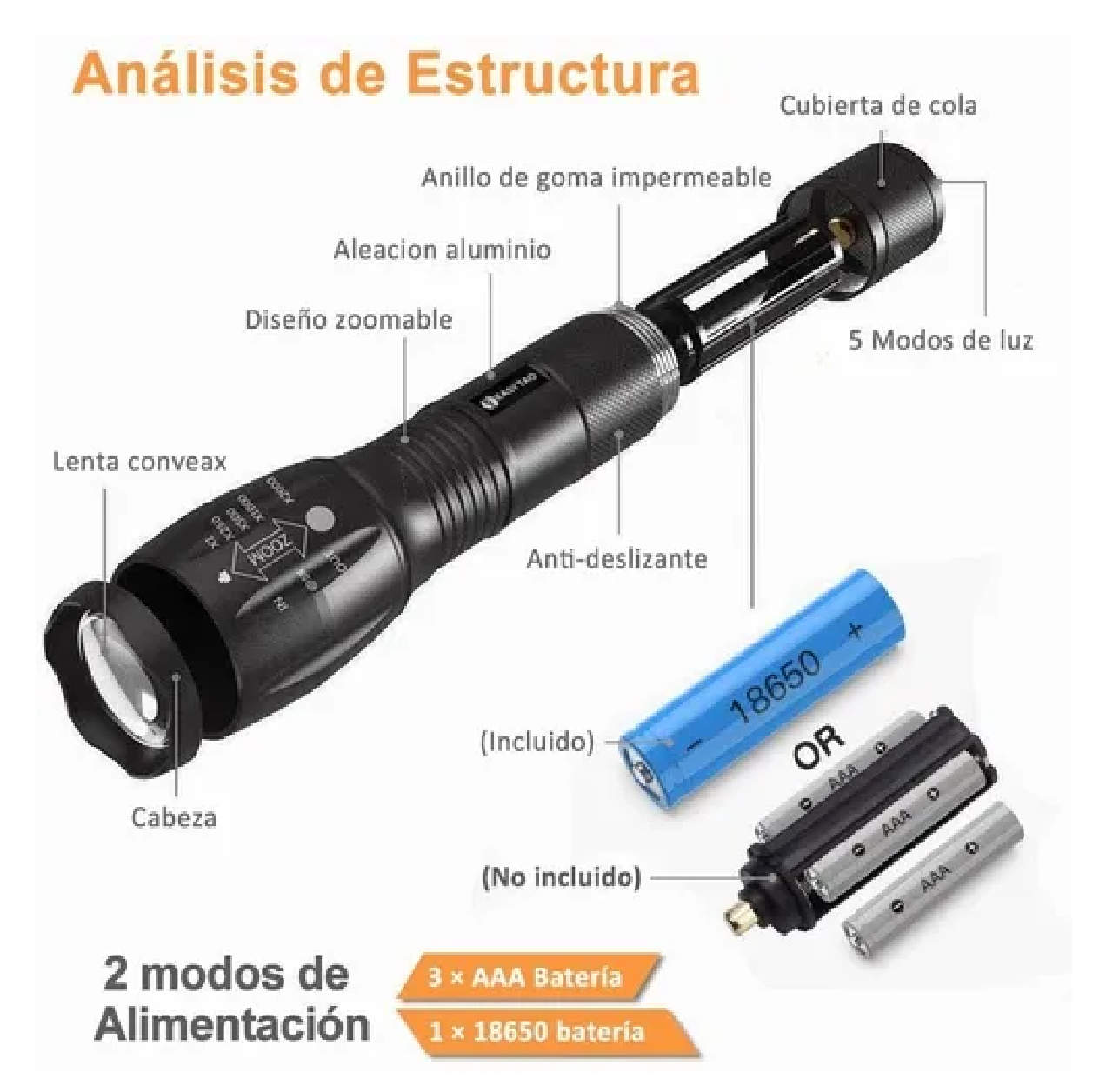 Lampara Táctica 3000 Lumens Camping T6 Recargable
