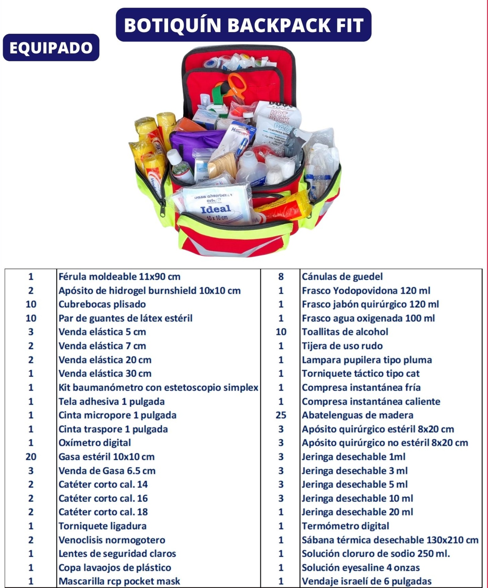 Botiquín Trauma BackPack Fit Equipado