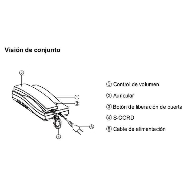 Interfon para audio portero COMMAX DP2S - 2 hilos