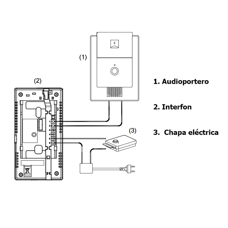 Interfon para audio portero COMMAX DP2S - 2 hilos