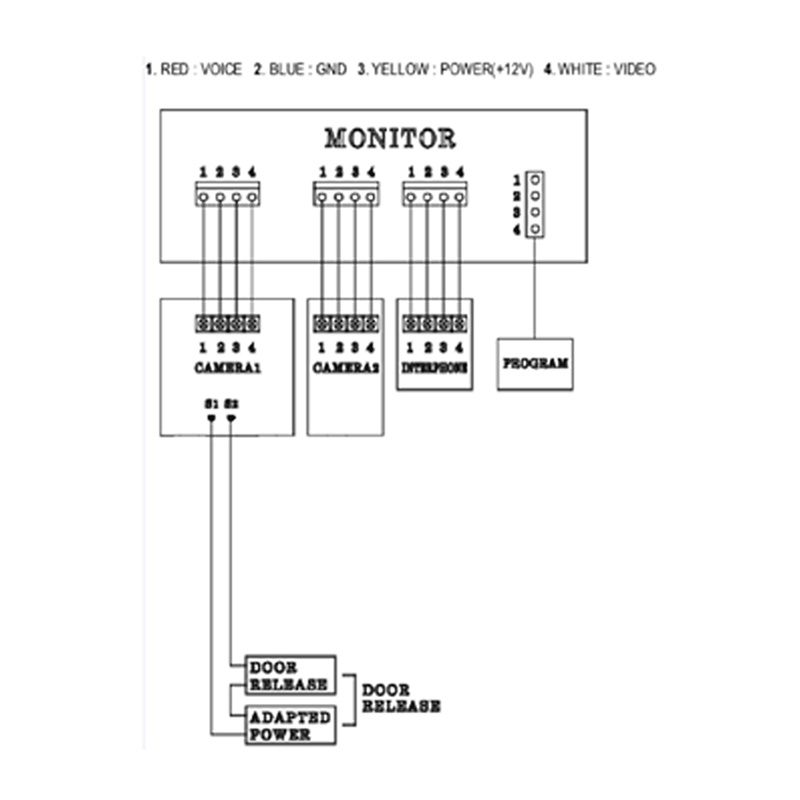 Monitor para videoportero a color de 4.3 pulgadas - COMMAX CDV43K2 con función de apertura de puerta / 4 Hilos