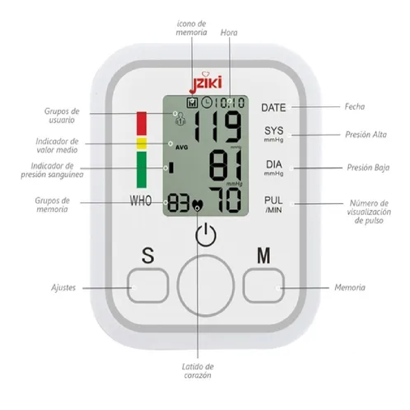 Monitor Digital Automático De Toma Presión De Brazo Arteria Blanco