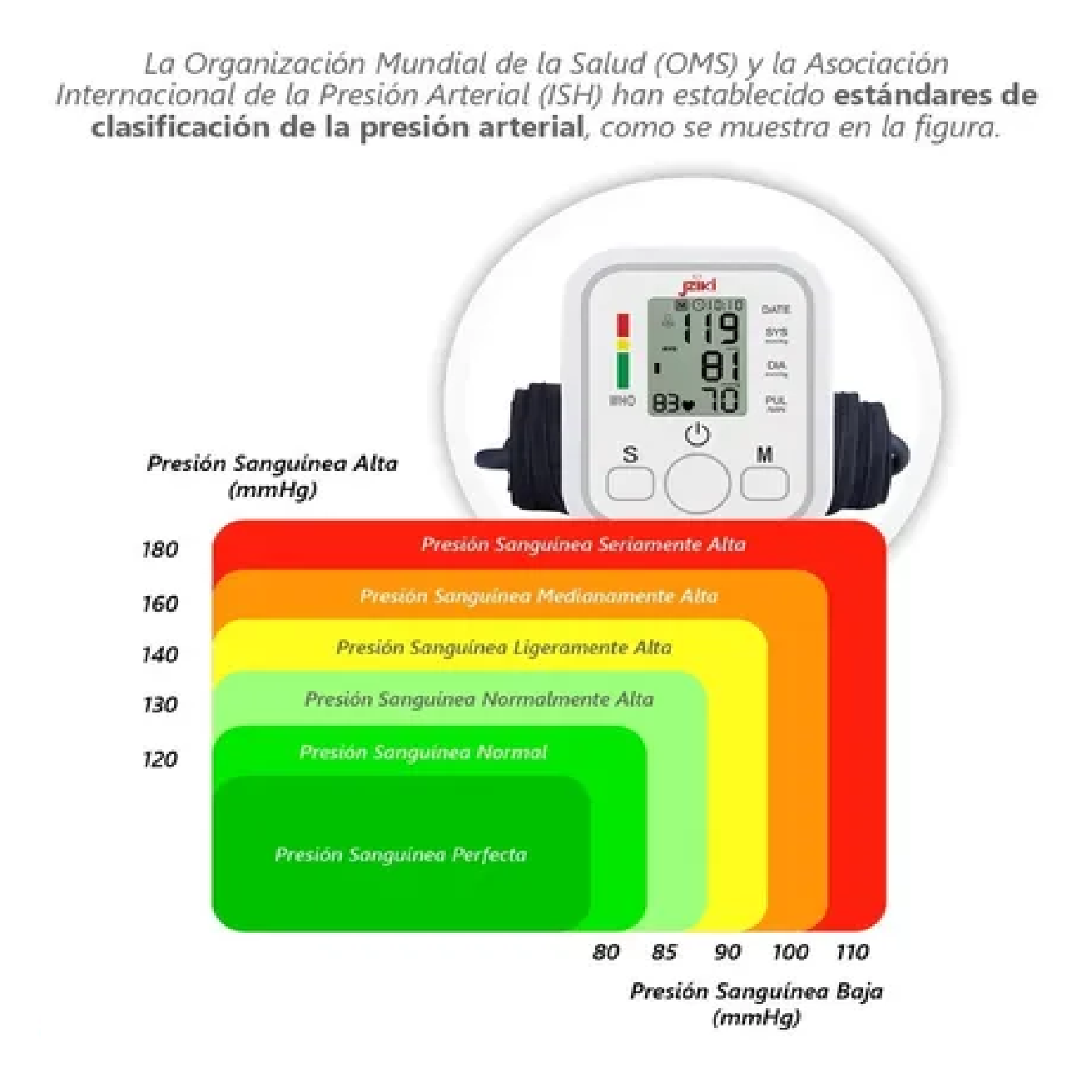 Monitor Digital Automático De Toma Presión De Brazo Arteria Blanco