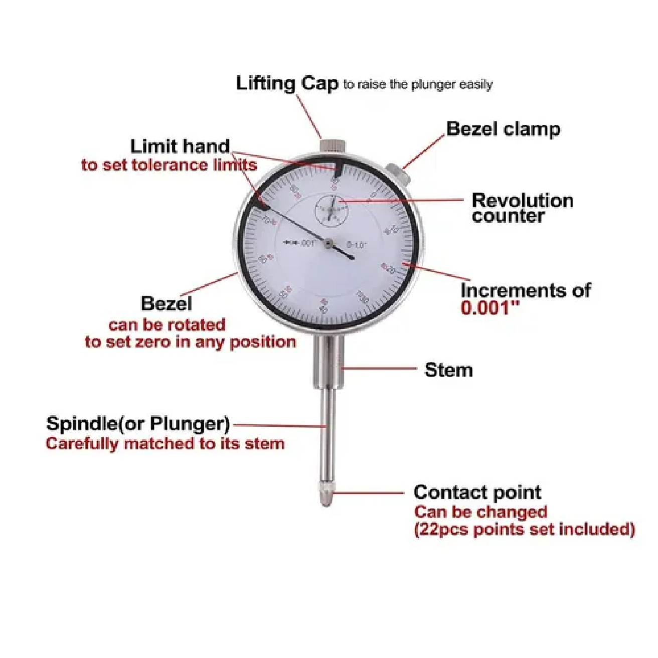 Kit Calibrador Indicador Caratula 0-1 In Con Base Magnética