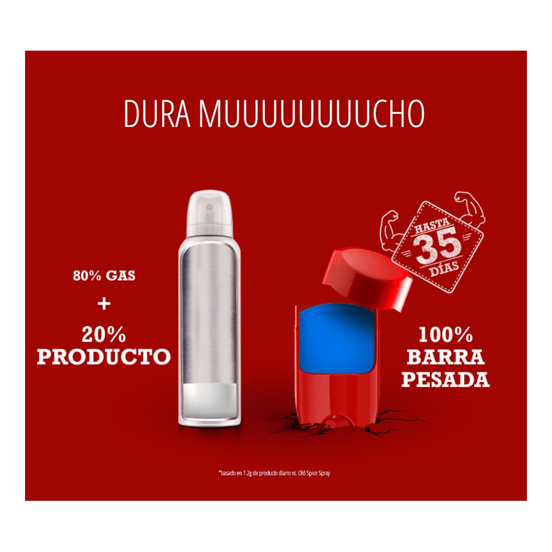 Desodorante En Barra Old Spice Fresh Paquete 5 Piezas