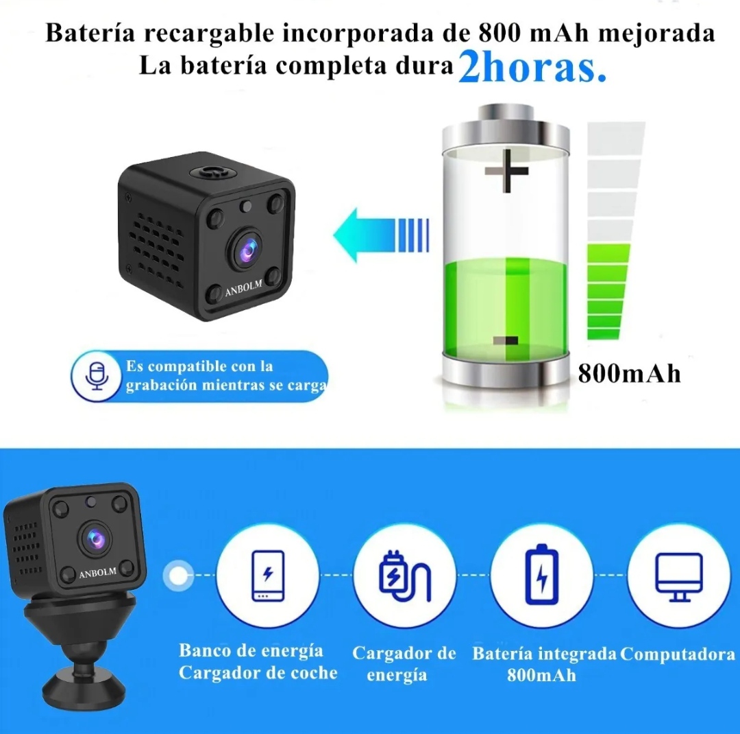 Mini Cámara Espía Wifi Hd 1080p Con Visión Nocturna