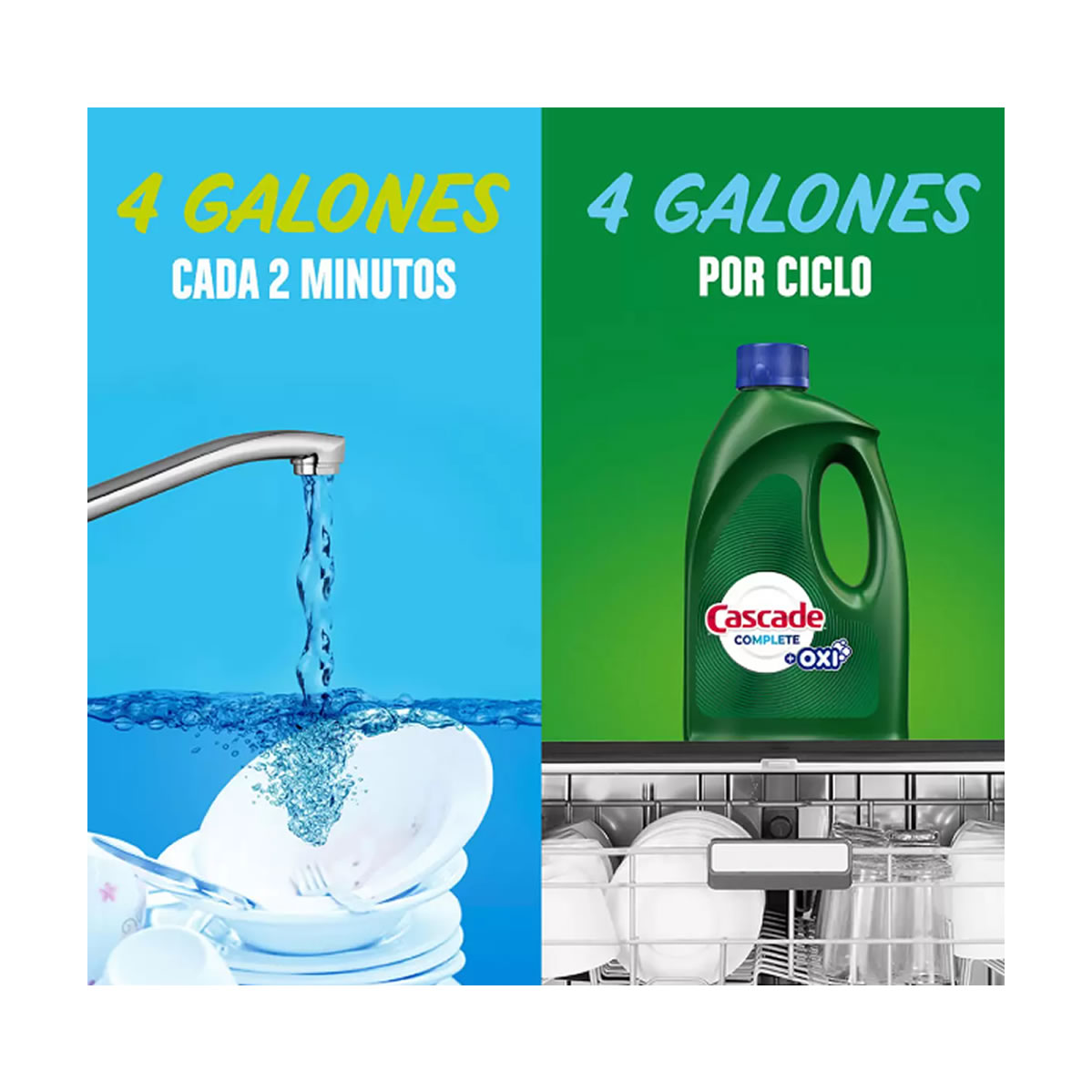 Detergente Gel para Lavavajillas Cascade Complete Oxy 3.54Kg