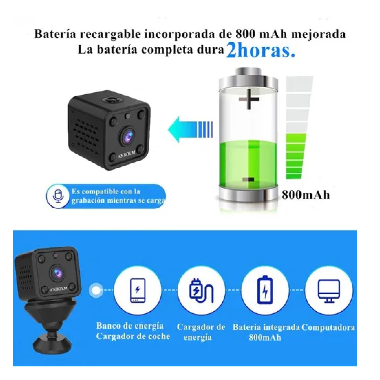 Mini Cámara Espía Wifi Hd 1080p Con Visión Nocturna
