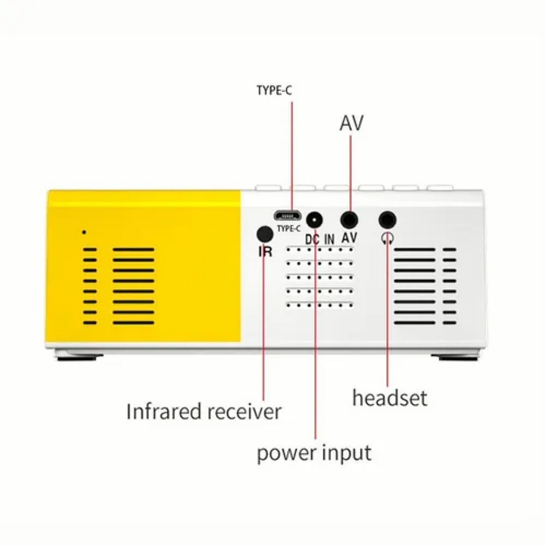 Mini Proyector Led Hd Portátil De 1080p Para Cine En Casa