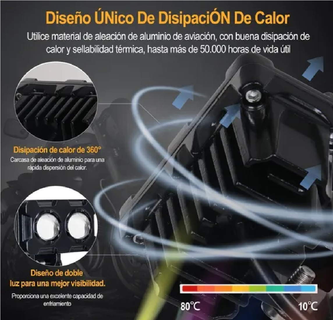 Kit Faros Auxiliares Led Doble Color Universal 2pcs 24000lúmenes