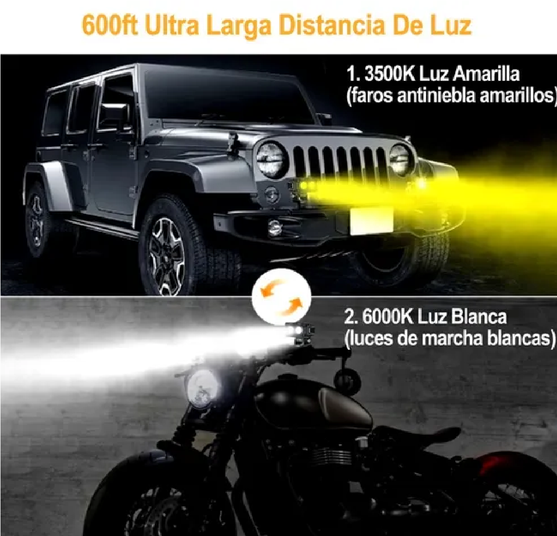 Kit Faros Auxiliares Led Doble Color Universal 2pcs 24000lúmenes