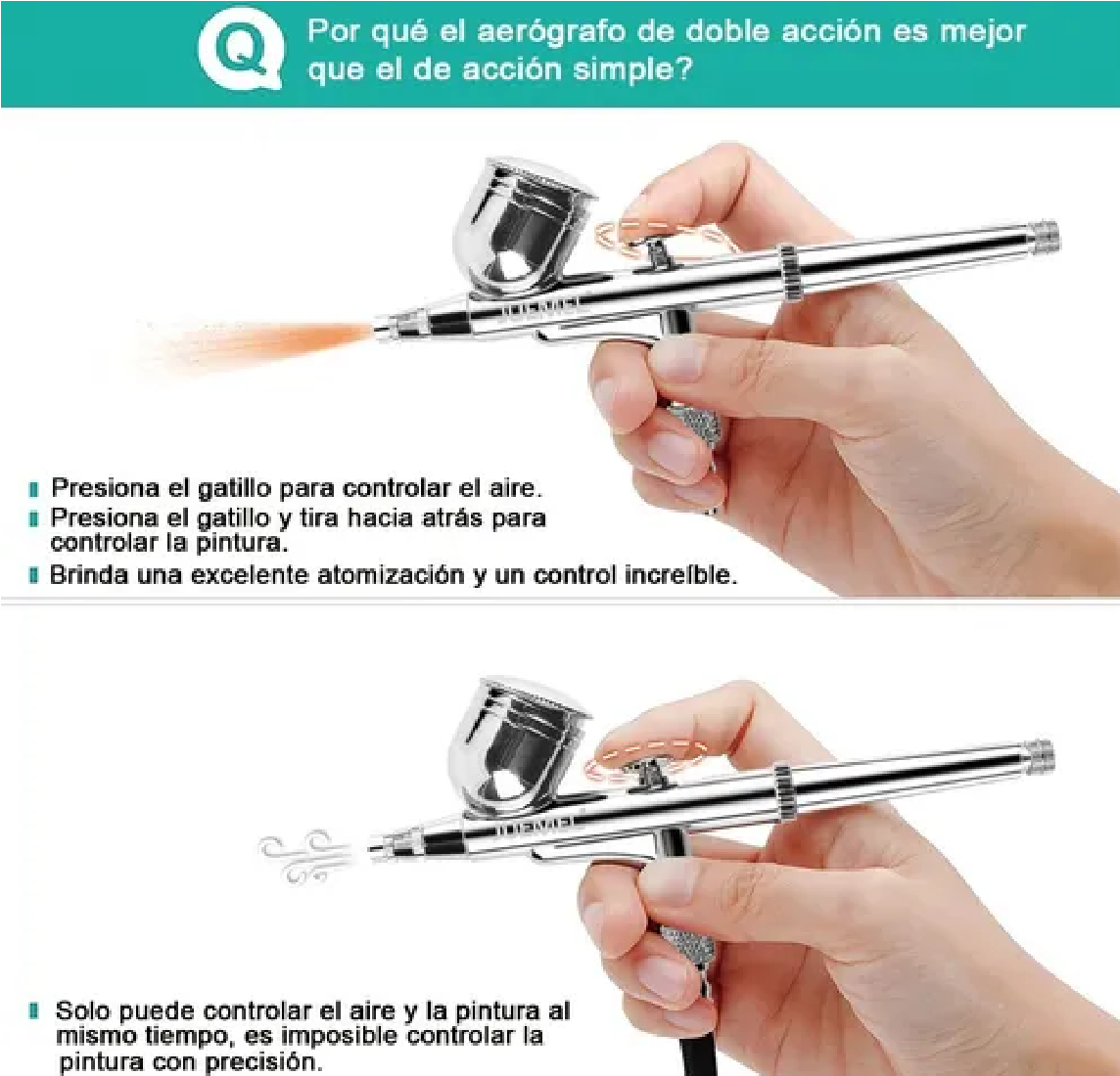 Kit Aerógrafo Multiuso Doble Acción Para De Pasteles